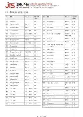 110年第四季檢驗-樹薯澱粉