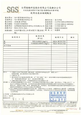112年 SGS 水質檢驗