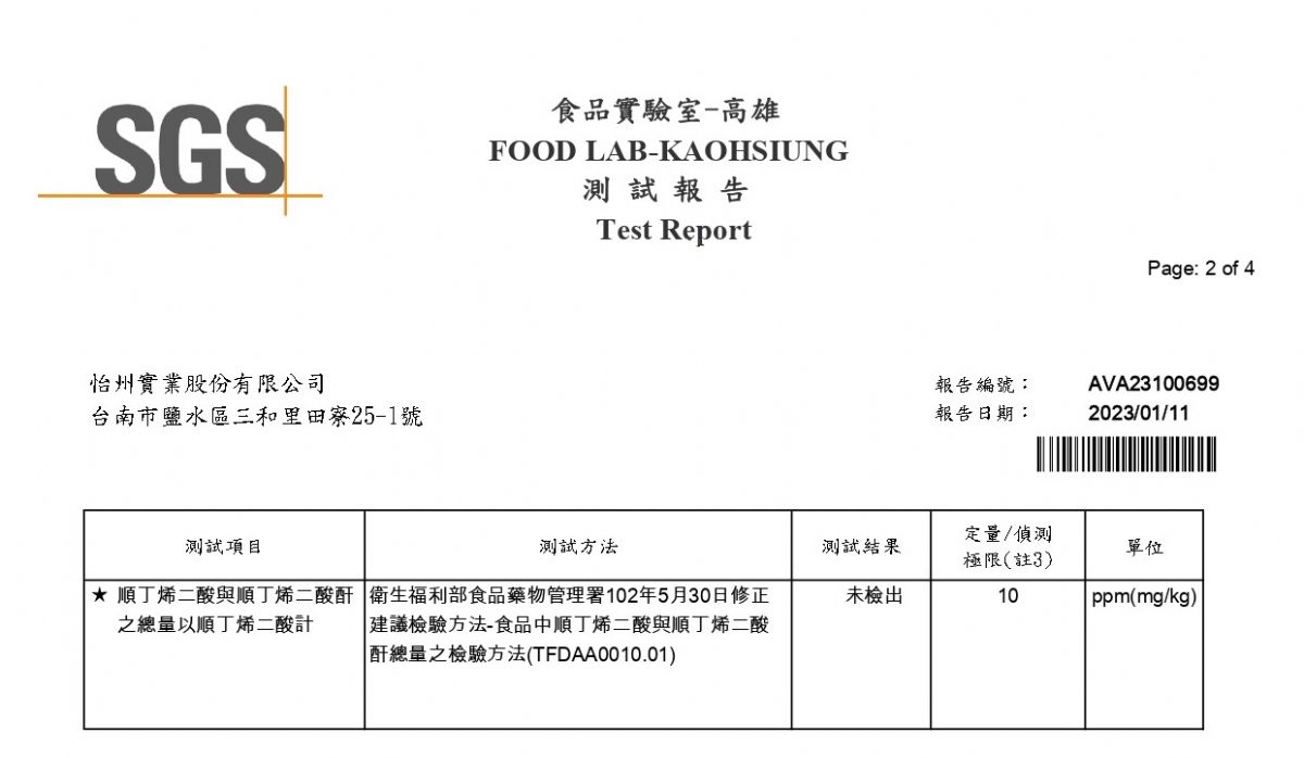 【檢驗】112年第一季檢驗報告