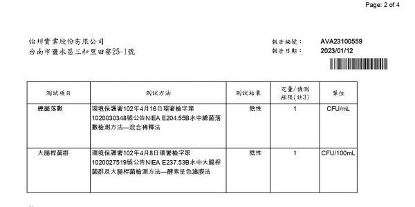 【檢驗】112年水質檢驗報告