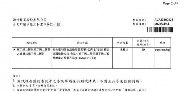 【檢驗】112年第二季檢驗報告