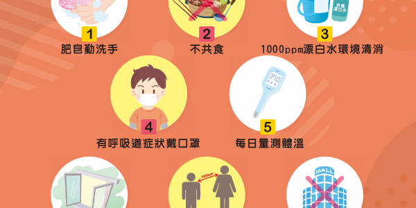 【公告】疫情嚴峻 出入請配合實聯制登記
